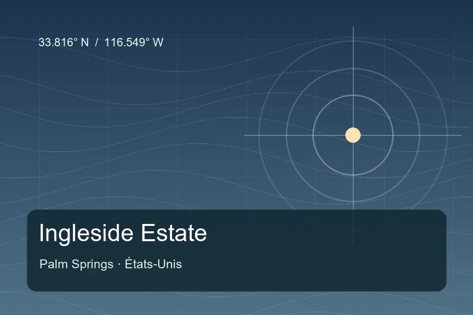 Riferimento geografico illustrato di Ingleside Estate a Palm Springs