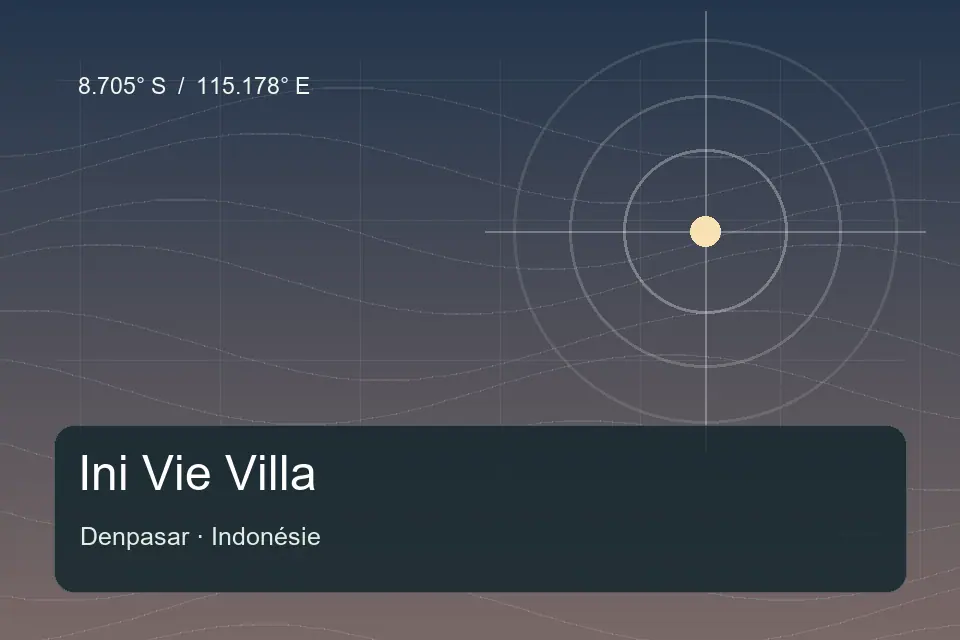 Illustrated geographic marker for Ini Vie Villa in Denpasar