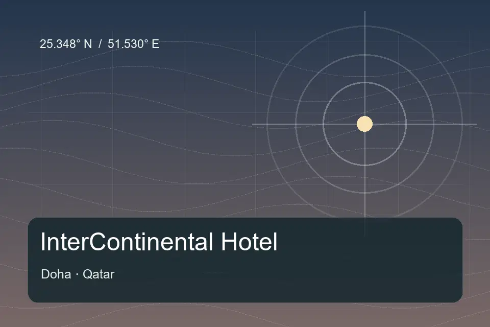 Riferimento geografico illustrato di InterContinenteal Hotel a Doha