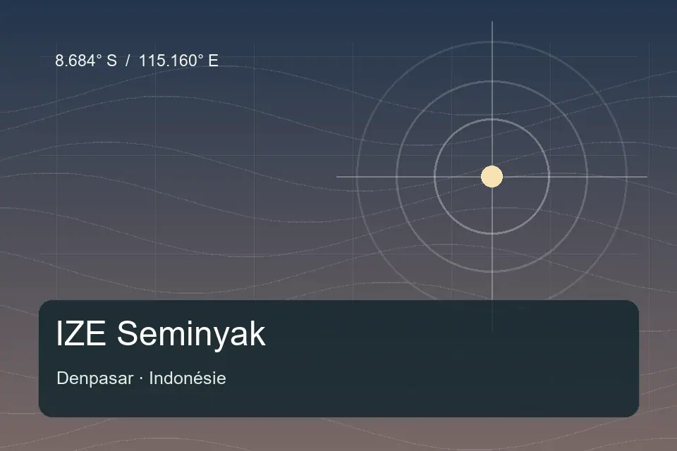 Referencia geográfica ilustrada de IZE Seminyak en Denpasar