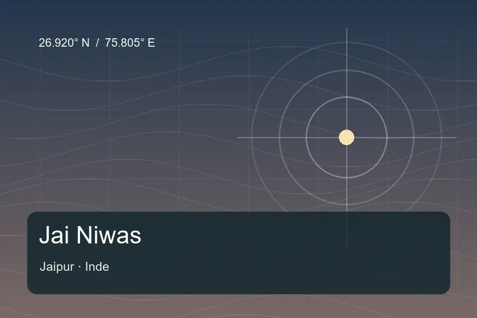 Referencia geográfica ilustrada de Jai Niwas en Jaipur