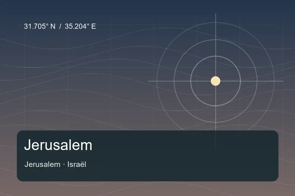 Referencia geográfica ilustrada de بيت حوش السوري en Jerusalem
