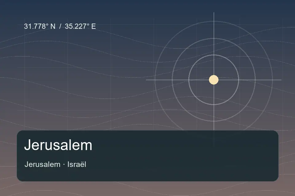 Referencia geográfica ilustrada de קאזה נובה en Jerusalem