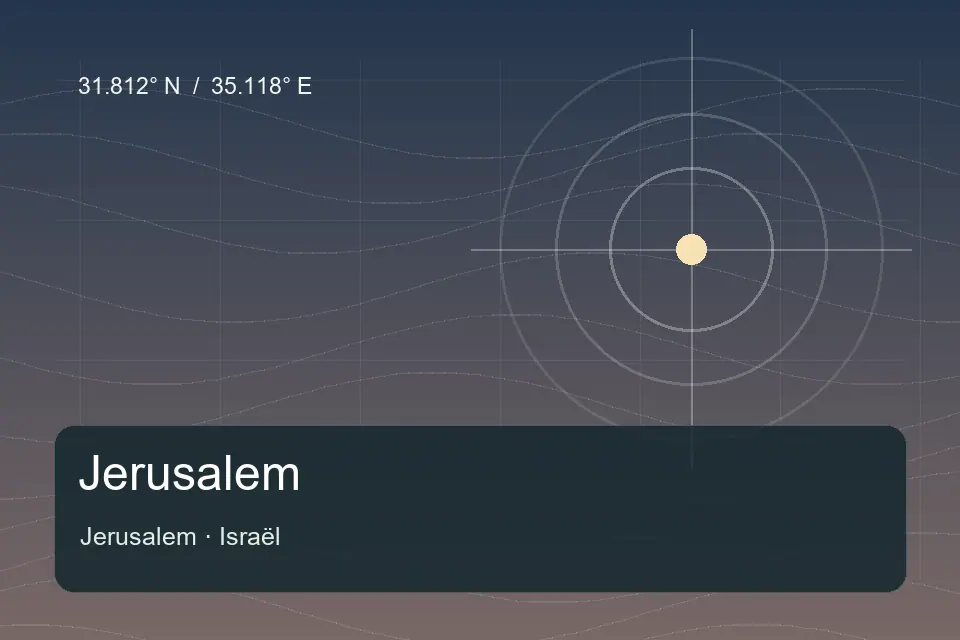 Referencia geográfica ilustrada de מלון כרמים en Jerusalem