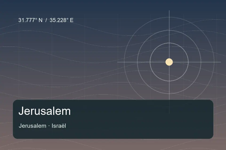 Referencia geográfica ilustrada de מלון גלוריה en Jerusalem