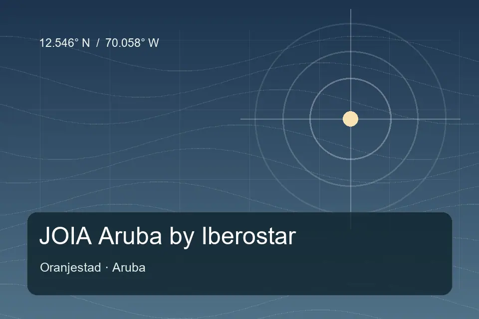Referência geográfica ilustrada de JOIA Aruba by Iberostar em Oranjestad