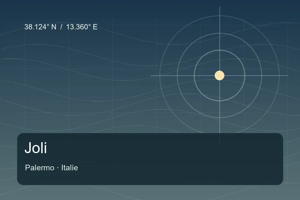 Illustrierter geografischer Orientierungspunkt für Joli in Palermo