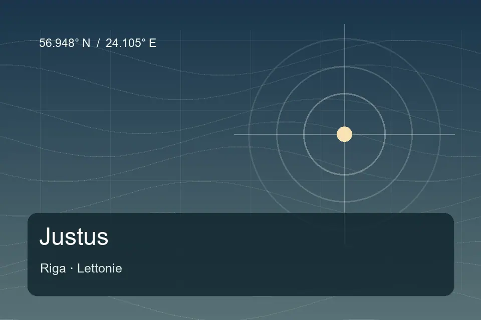 Referencia geográfica ilustrada de Justus en Riga