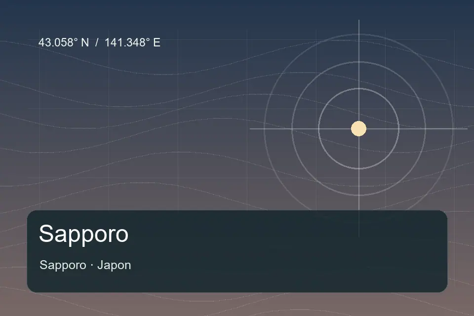 Repère géographique illustré de KOKO HOTEL 札幌大通 à Sapporo