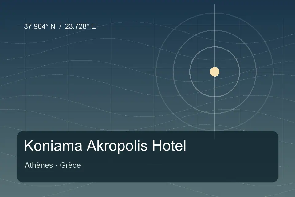 Referência geográfica ilustrada de Koniama Akropolis Hotel em Athènes
