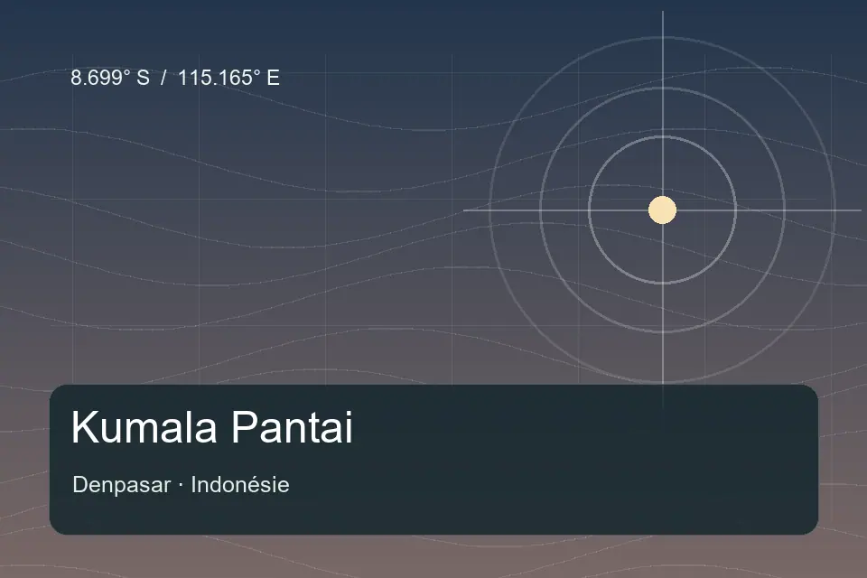 Illustrated geographic marker for Kumala Pantai in Denpasar