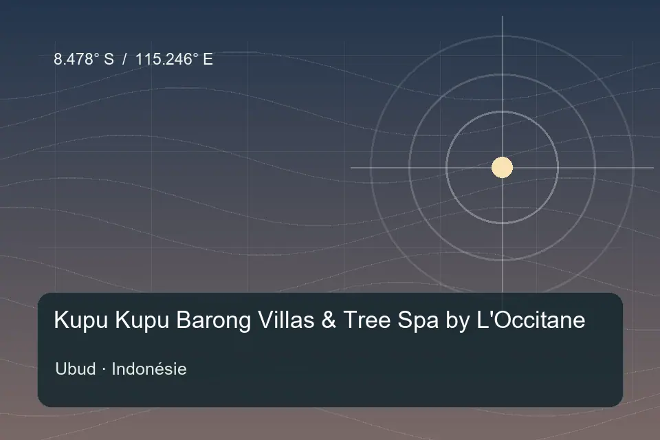 Illustrierter geografischer Orientierungspunkt für Kupu Kupu Barong Villas & Tree Spa by L'Occitane in Ubud