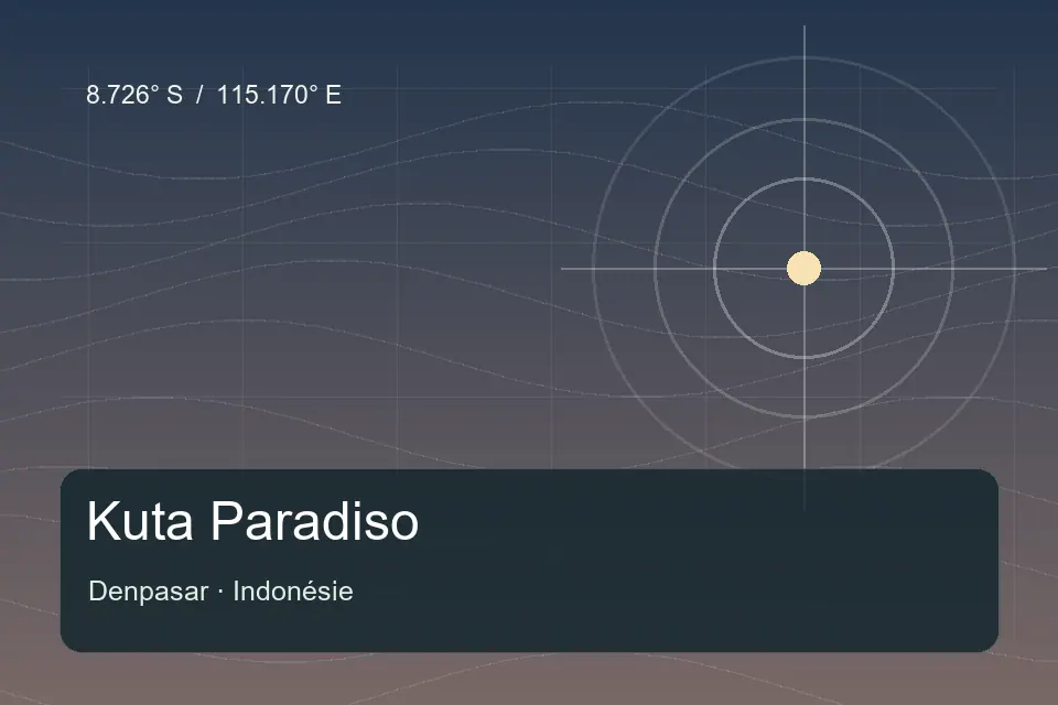Illustrated geographic marker for Kuta Paradiso in Denpasar