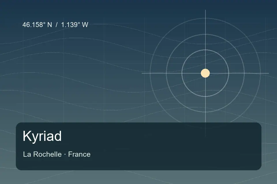Riferimento geografico illustrato di Kyriad a La Rochelle