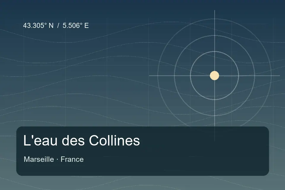 Referência geográfica ilustrada de L'eau des Collines em Marseille