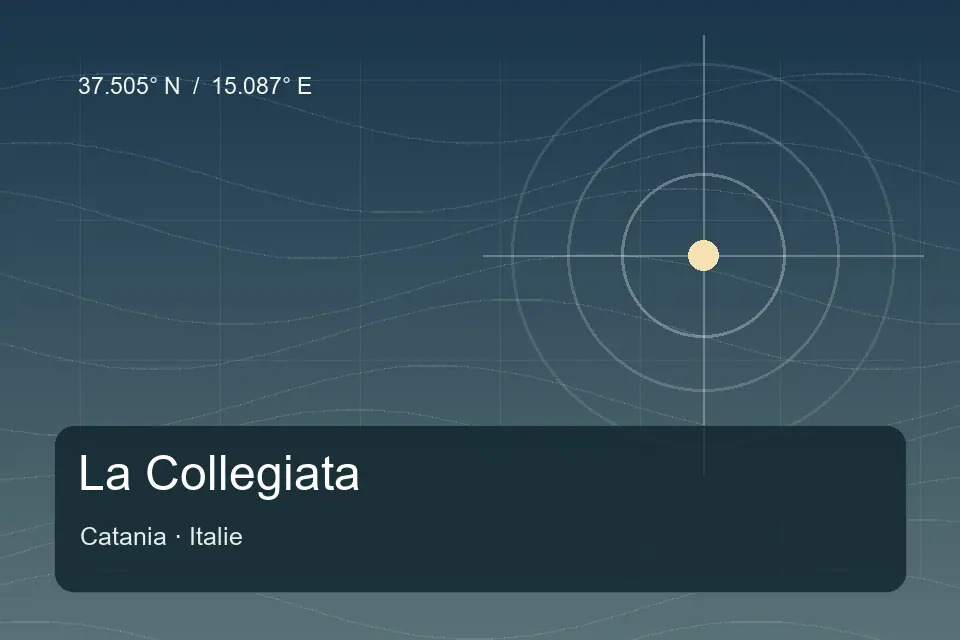 Riferimento geografico illustrato di La Collegiata a Catania