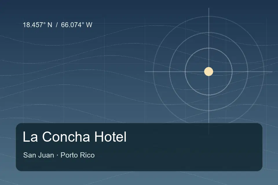 Riferimento geografico illustrato di La Concha Hotel a San Juan