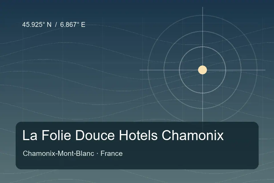 Riferimento geografico illustrato di La Folie Douce Hotels Chamonix a Chamonix-Mont-Blanc