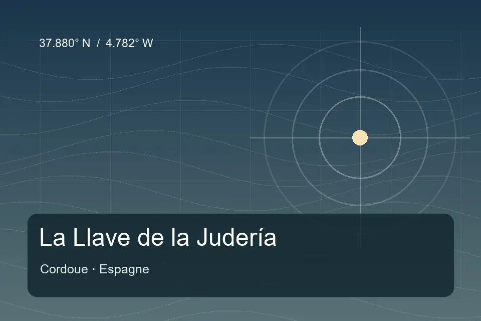 Referência geográfica ilustrada de La Llave de la Judería em Cordoue