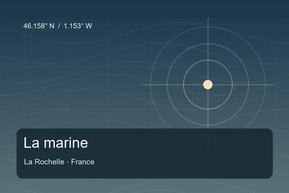 Riferimento geografico illustrato di La marine a La Rochelle