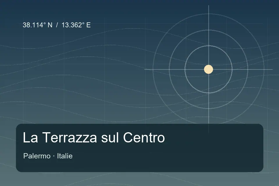 Illustrierter geografischer Orientierungspunkt für La Terrazza sul Centro in Palermo