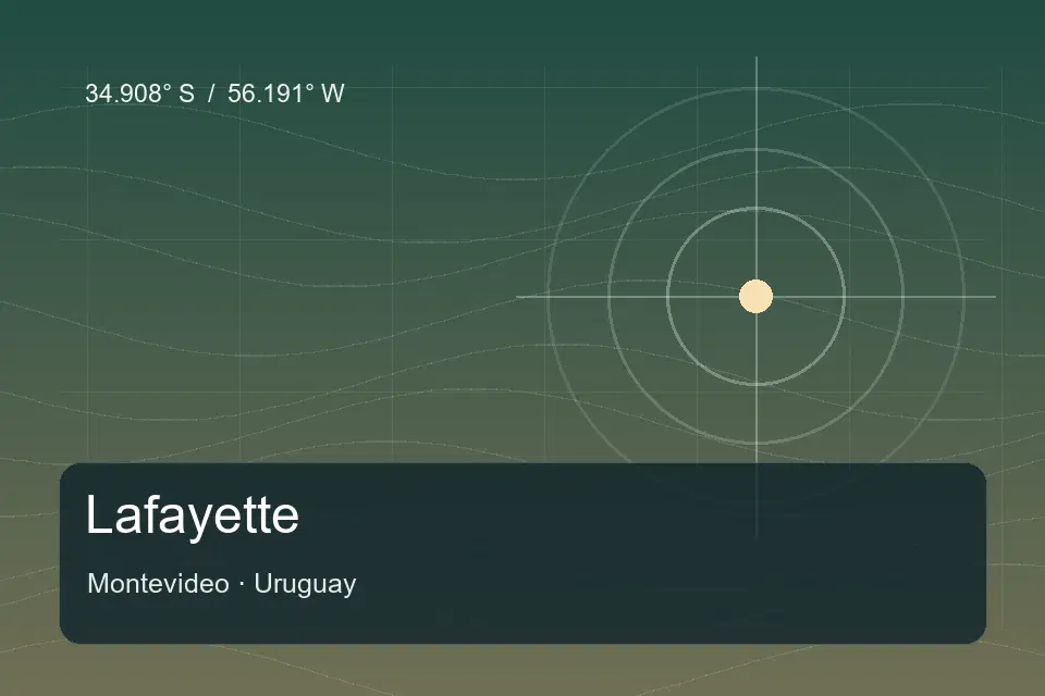 Referencia geográfica ilustrada de Lafayette en Montevideo