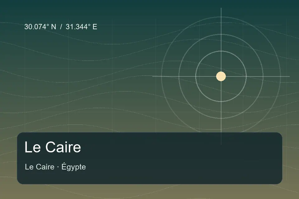 Referência geográfica ilustrada de فندق هوليداي إن em Le Caire