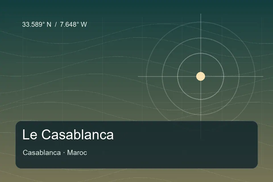 Riferimento geografico illustrato di Le Casablanca a Casablanca