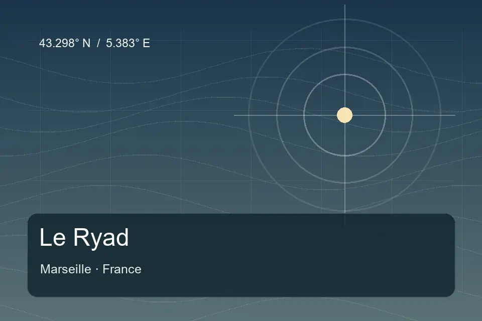 Referência geográfica ilustrada de Le Ryad em Marseille