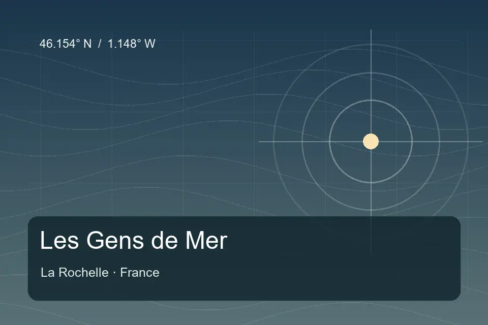 Riferimento geografico illustrato di Les Gens de Mer a La Rochelle