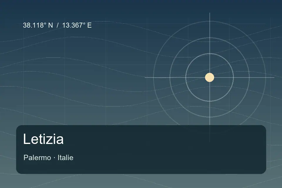 Illustrierter geografischer Orientierungspunkt für Letizia in Palermo