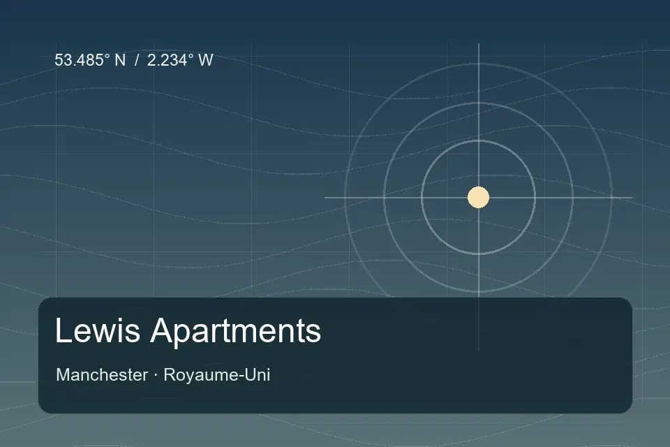 Illustrierter geografischer Orientierungspunkt für Lewis Apartments in Manchester
