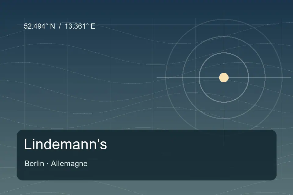 Referência geográfica ilustrada de Lindemann's em Berlin