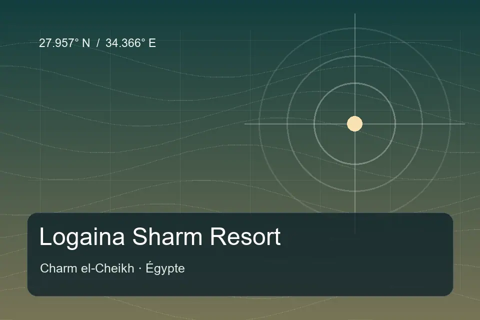 Riferimento geografico illustrato di Logaina Sharm Resort a Charm el-Cheikh