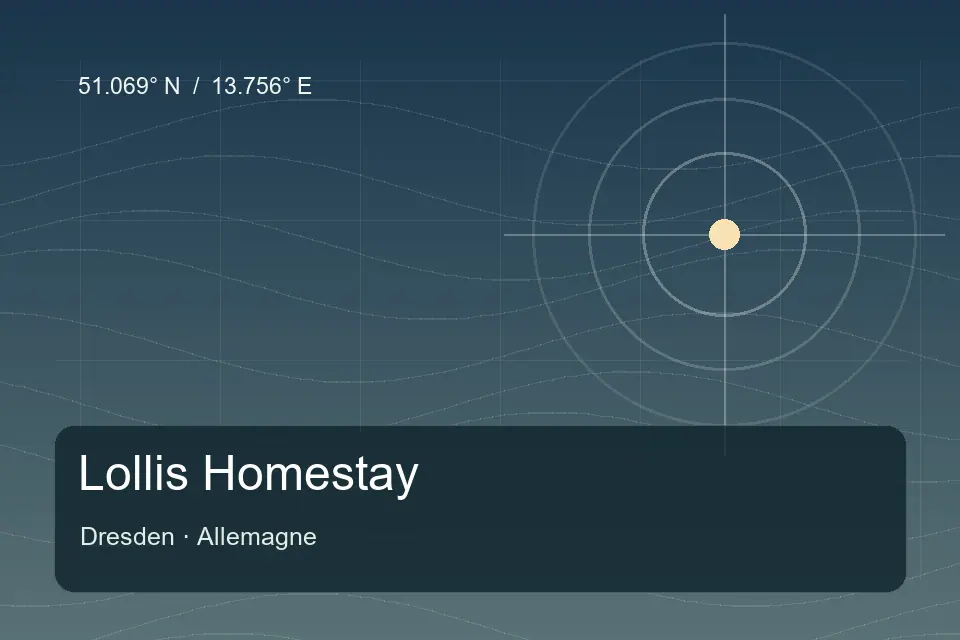 Referência geográfica ilustrada de Lollis Homestay em Dresden
