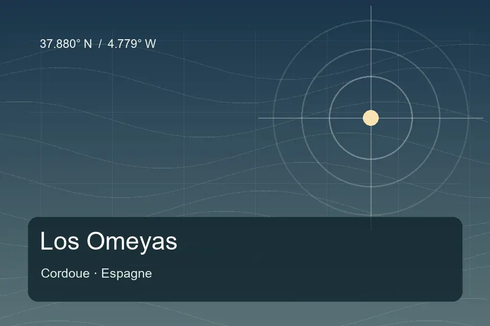 Referência geográfica ilustrada de Los Omeyas em Cordoue