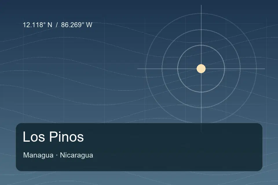 Referência geográfica ilustrada de Los Pinos em Managua