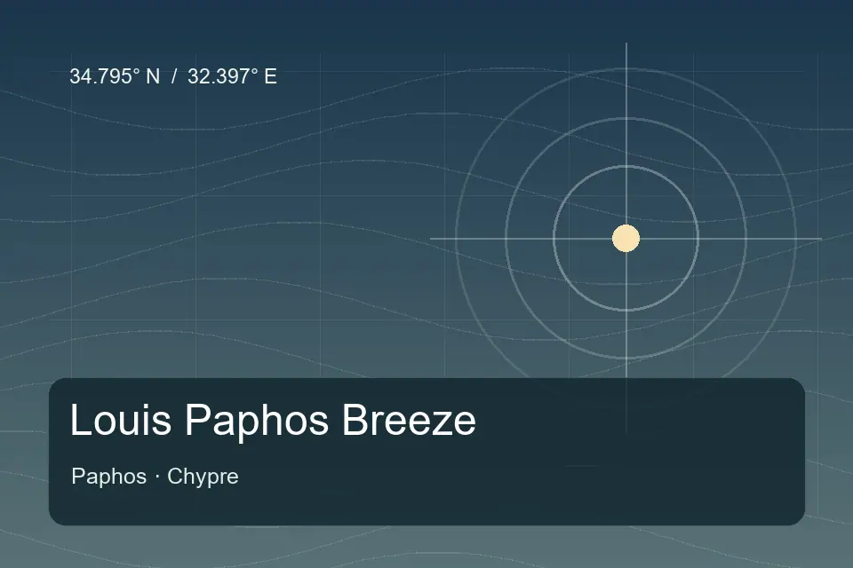 Illustrierter geografischer Orientierungspunkt für Louis Paphos Breeze in Paphos