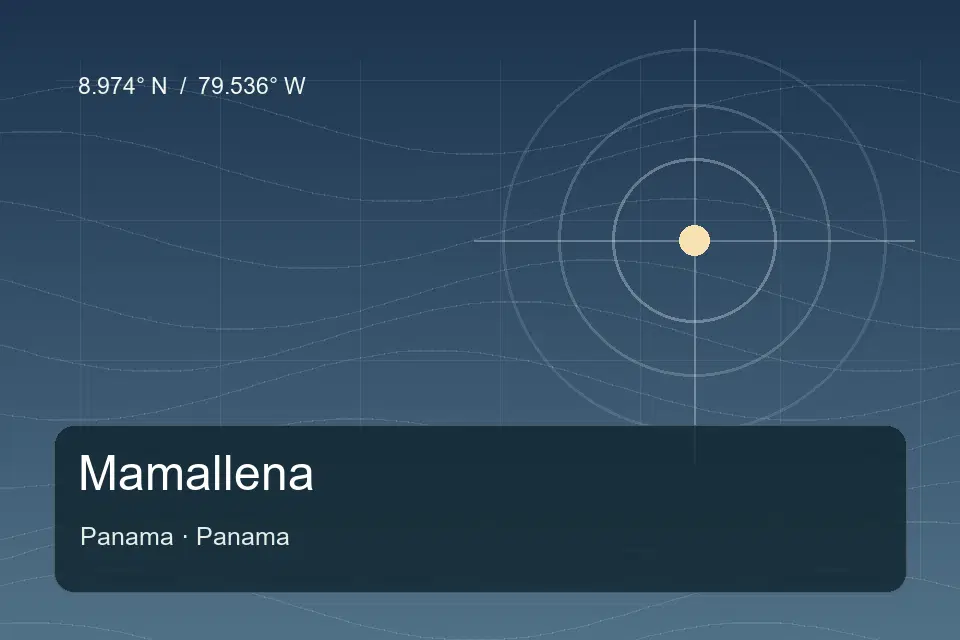 Referência geográfica ilustrada de Mamallena em Panama