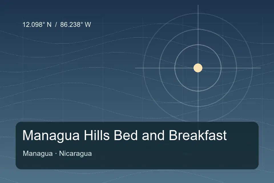Referência geográfica ilustrada de Managua Hills Bed and Breakfast em Managua