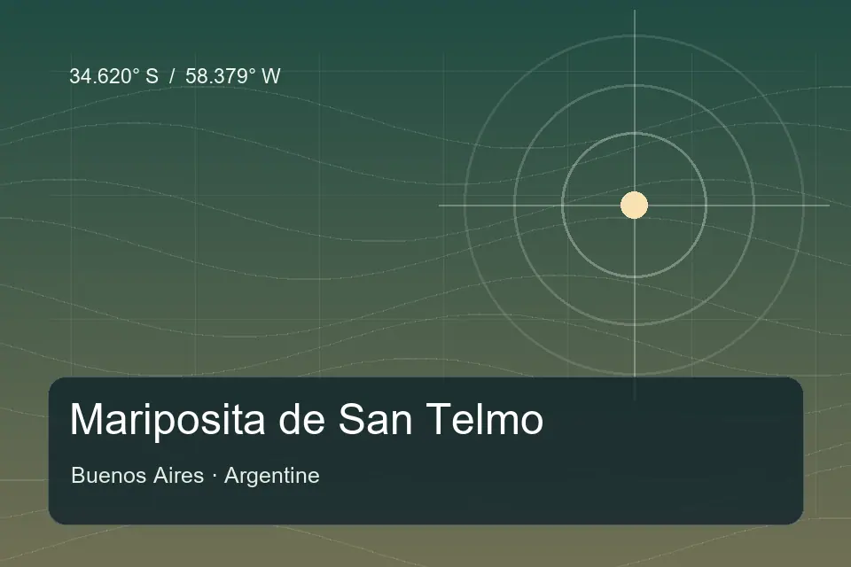 Referência geográfica ilustrada de Mariposita de San Telmo em Buenos Aires