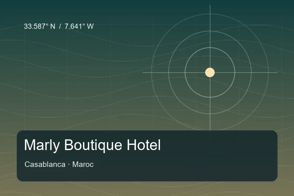 Riferimento geografico illustrato di Marly Boutique Hotel a Casablanca
