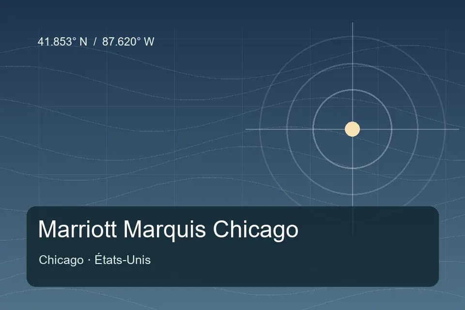 Riferimento geografico illustrato di Marriott Marquis Chicago a Chicago