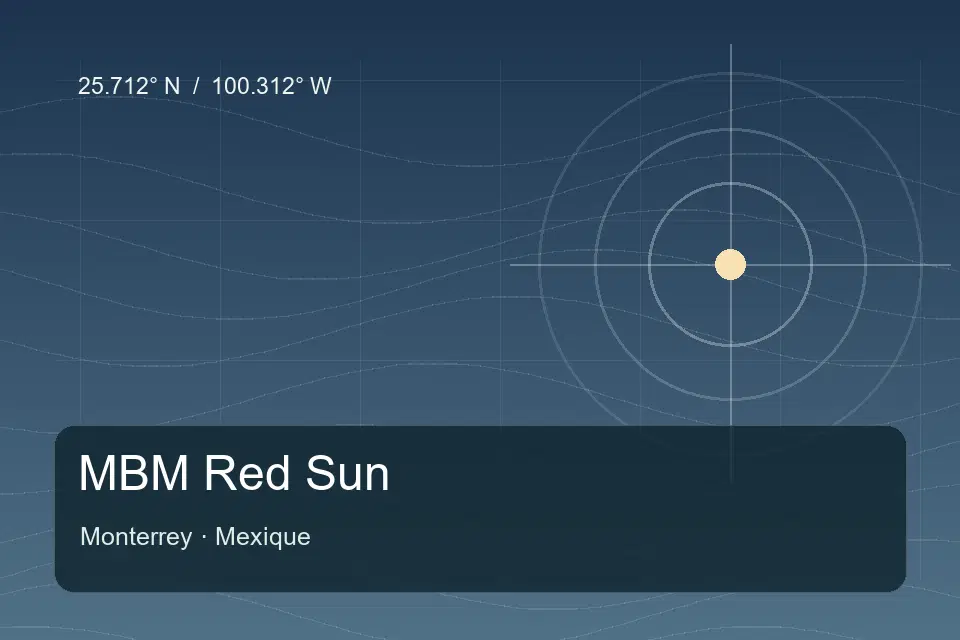 Repère géographique illustré de MBM Red Sun à Monterrey