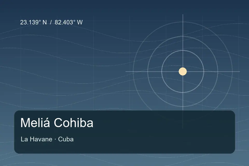 Referência geográfica ilustrada de Meliá Cohiba em La Havane