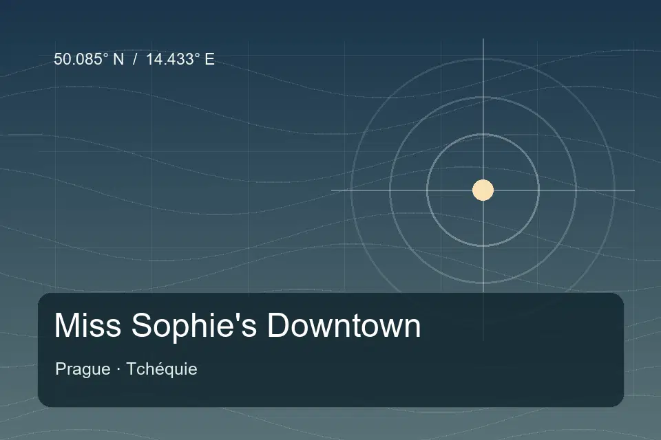 Riferimento geografico illustrato di Miss Sophie's Downtown a Prague