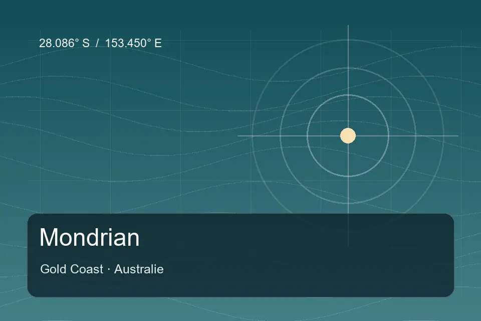 Riferimento geografico illustrato di Mondrian a Gold Coast