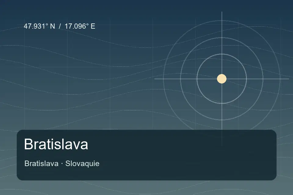 Riferimento geografico illustrato di Motel Schlafgut – Familie Dörner a Bratislava