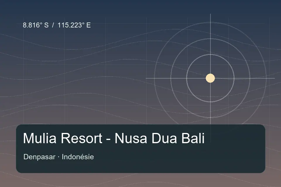 Illustrated geographic marker for Mulia Resort - Nusa Dua Bali in Denpasar