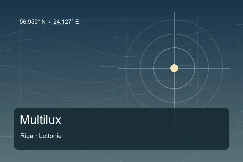 Referencia geográfica ilustrada de Multilux en Riga